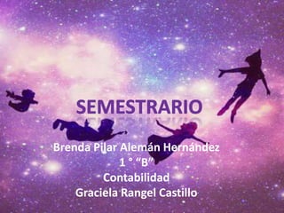 Brenda Pilar Alemán Hernández
1 ° “B”
Contabilidad
Graciela Rangel Castillo

 
