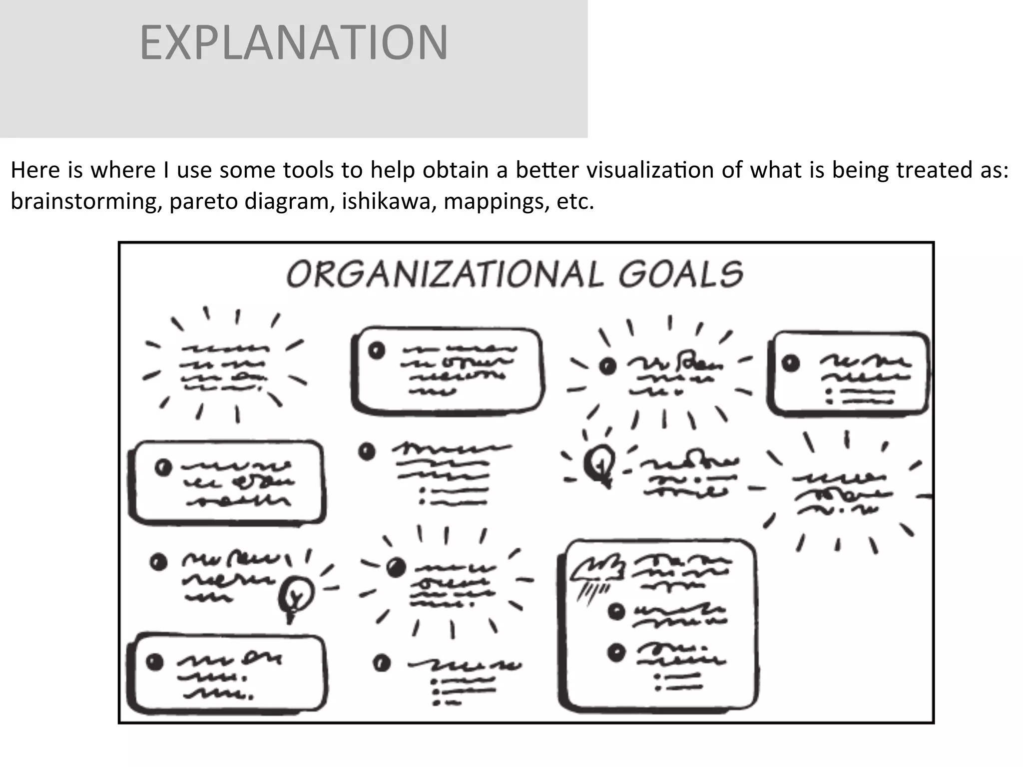 EXPLANATION	
  
	
  
	
  

	
  
Here	
   is	
   where	
   I	
   use	
   some	
   tools	
   to	
   help	
   obtain	
   a	
   beWer	
   visualizaFon	
   of	
   what	
   is	
   being	
   treated	
   as:	
  
brainstorming,	
  pareto	
  diagram,	
  ishikawa,	
  mappings,	
  etc.	
  

 