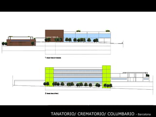 TANATORIO/ CREMATORIO/ COLUMBARIO  - Barcelona 