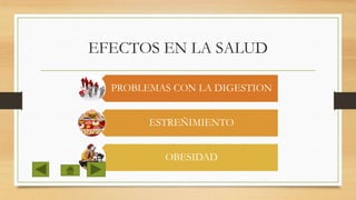 EFECTOS EN LA SALUD
PROBLEMAS CON LA DIGESTION

ESTREÑIMIENTO
OBESIDAD

 