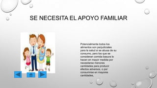 SE NECESITA EL APOYO FAMILIAR

Potencialmente todos los
alimentos son perjudiciales
para la salud si se abusa de su
consumo, pero los que se
consideran comida basura lo
hacen en mayor medida por
necesitarse menores
cantidades para producir
efectos adversos, o por
consumirse en mayores
cantidades,

 