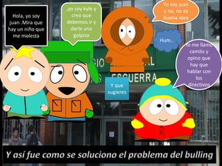 Hola, yo soy
juan .Mira que
hay un niño que
me molesta
Yo soy juan
y no, no es
buena idea
,yo soy kyle y
creo que
debemos ir y
darle una
golpiza
Hum..
Y que
sugieres
Yo me llamo
camilo y
opino que
hay que
hablar con
los
directivos