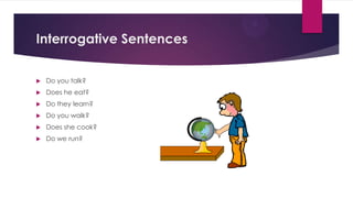 Interrogative Sentences


Do you talk?



Does he eat?



Do they learn?



Do you walk?



Does she cook?



Do we run?

 