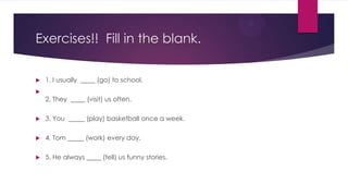 Exercises!! Fill in the blank.


1. I usually

(go) to school.



2. They

(visit) us often.



3. You

(play) basketball once a week.



4. Tom

(work) every day.



5. He always

(tell) us funny stories.

 