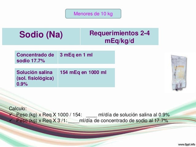 Líquidos y electrolitos en pediatria