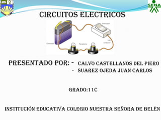 CIRCUITOS ELECTRICOS
PRESENTADO POR: - CALVO CASTELLANOS DEL PIERO
- SUAREZ OJEDA JUAN CARLOS
GRADO:11C
Institución educativa colegio nuestra señora de belén
 