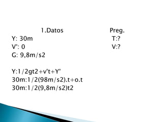 1.Datos Preg.
Y: 30m T:?
V°: 0 V:?
G: 9,8m/s2
Y:1/2gt2+v°t+Y°
30m:1/2(98m/s2).t+o.t
30m:1/2(9,8m/s2)t2
 
