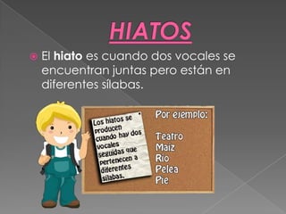  El hiato es cuando dos vocales se
encuentran juntas pero están en
diferentes sílabas.