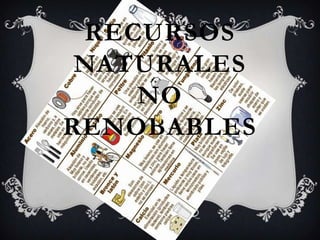 RECURSOS
NATURALES
NO
RENOBABLES
 