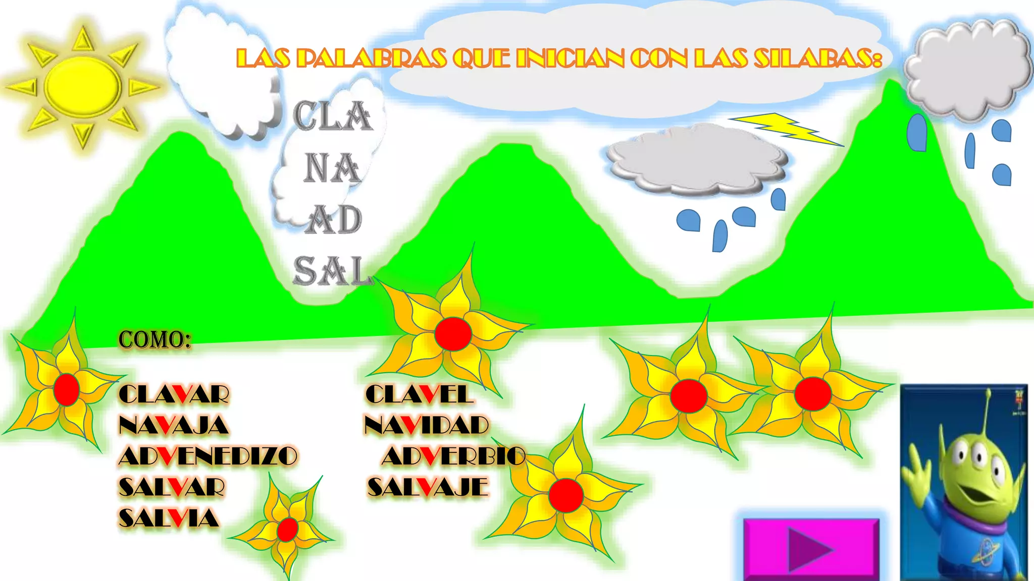 COMO:
CLAVAR CLAVEL
NAVAJA NAVIDAD
ADVENEDIZO ADVERBIO
SALVAR SALVAJE
SALVIA