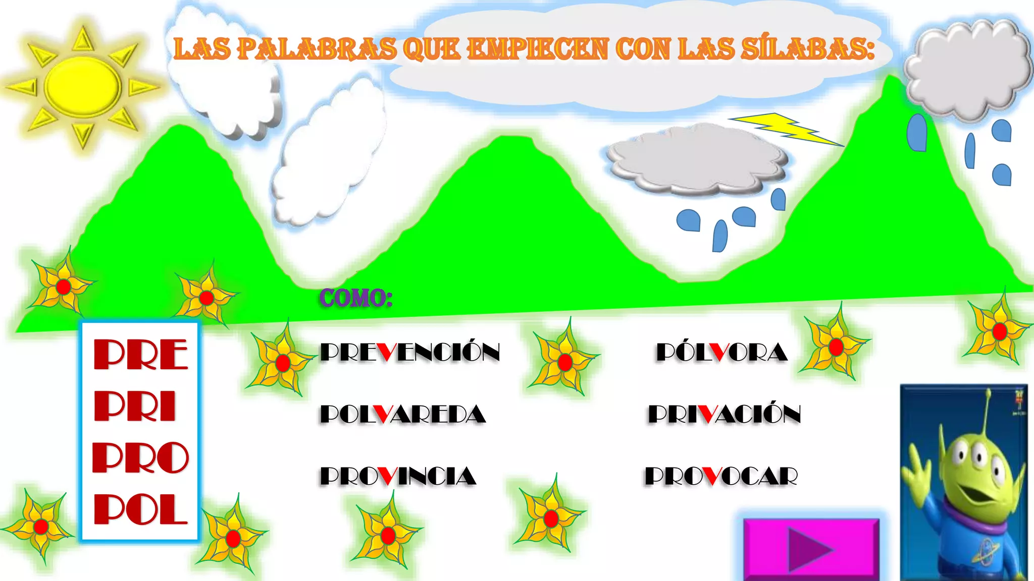 PRE
PRI
PRO
POL
COMO:
PREVENCIÓN PÓLVORA
POLVAREDA PRIVACIÓN
PROVINCIA PROVOCAR