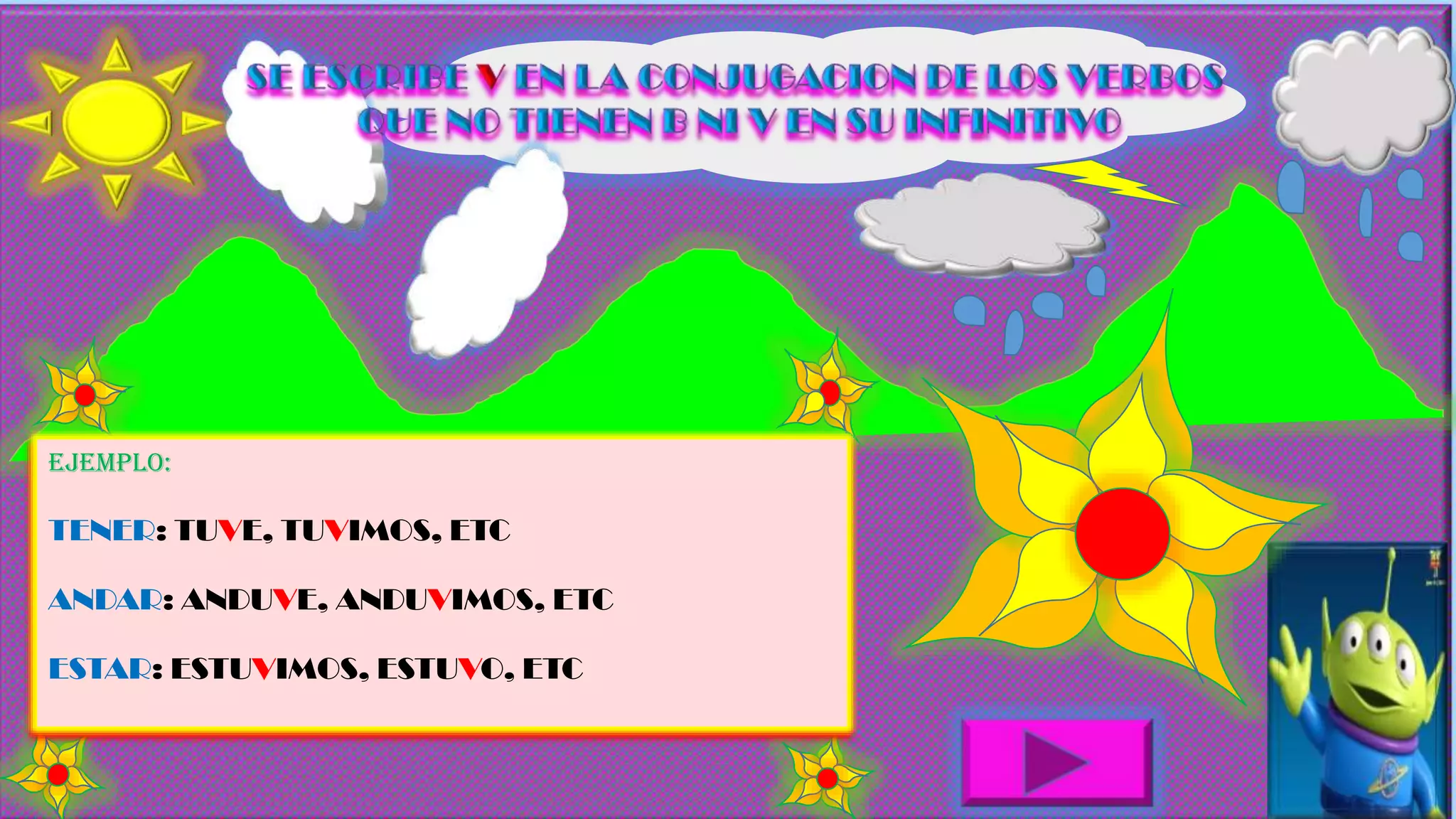 EJEMPLO:
TENER: TUVE, TUVIMOS, ETC
ANDAR: ANDUVE, ANDUVIMOS, ETC
ESTAR: ESTUVIMOS, ESTUVO, ETC