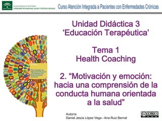 “Health Coaching
(HeCo) en el
seguimiento de
personas con
enfermedades crónicas”
Autoría:
Daniel Jesús López Vega - Ana Ruiz Bernal
 