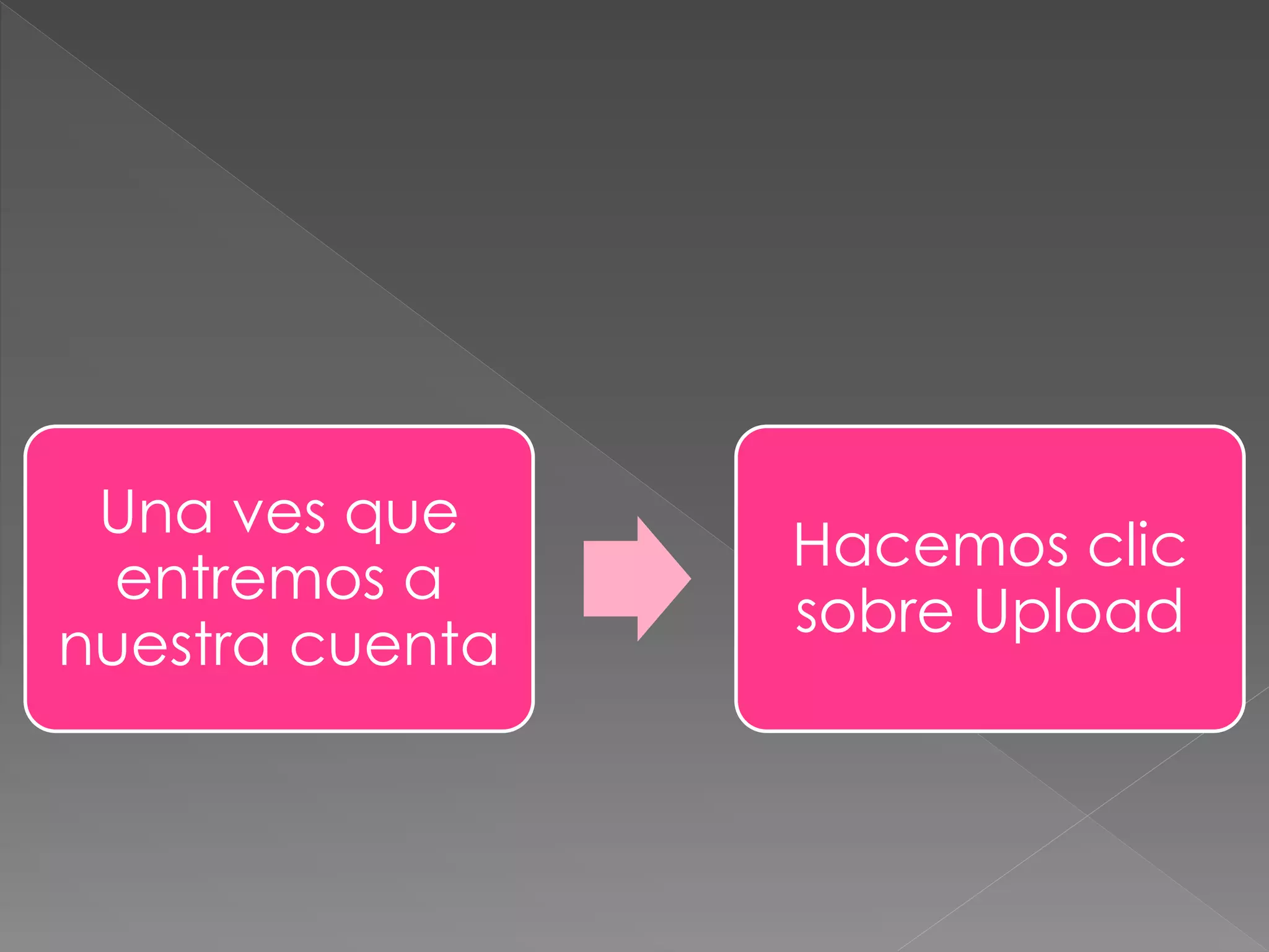 Una ves que
entremos a
nuestra cuenta
Hacemos clic
sobre Upload
 