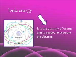 It is the quantity of energy
that is needed to separate
the electron
Ionic energy
 