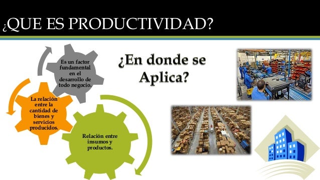 PRODUCTIVIDAD, ADMINISTRACIÓN DE OPERACIONES Y GESTIÓN DE LA CALIDAD