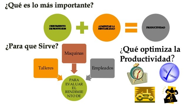 Productividad Administración De Operaciones Y Gestión De La Calidad