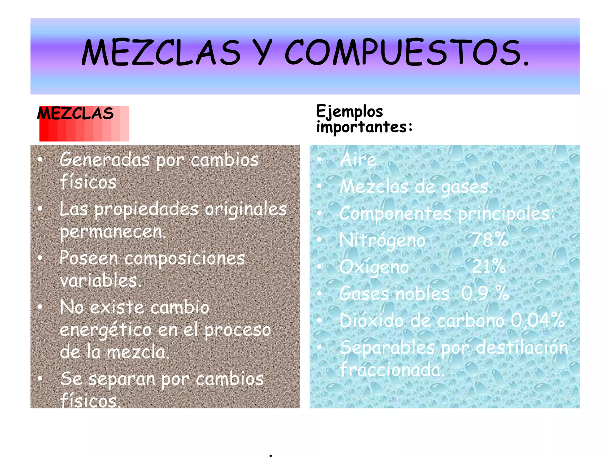 compuestos y mezclas quimicos | PPT