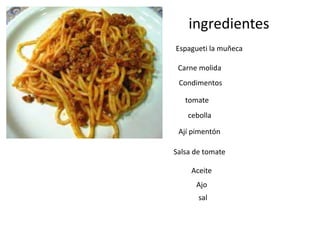 ingredientes
Espagueti la muñeca
Carne molida
tomate
cebolla
Condimentos
Ají pimentón
Ajo
Aceite
Salsa de tomate
sal
 