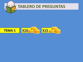 TABLERO DE PREGUNTAS 
TEMA 1 X10 X15 
 