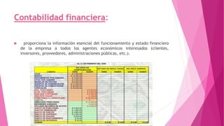 Contabilidad financiera: 
 proporciona la información esencial del funcionamiento y estado financiero 
de la empresa a todos los agentes económicos interesados (clientes, 
inversores, proveedores, administraciones públicas, etc.). 
 