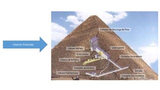 Interior Pirámide 
 