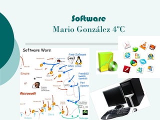 Software 
Mario González 4ºC 
 
