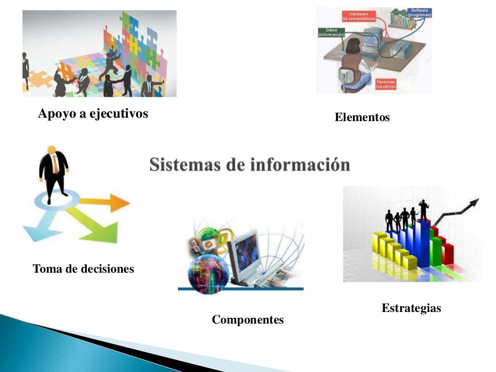 sistema de informacion mapa mental