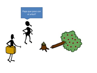 Papa que paso con 
el arbol? 
 