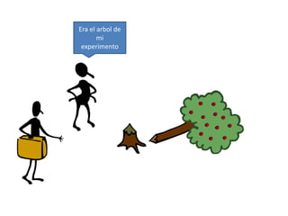 Era el arbol de 
mi 
experimento 
 