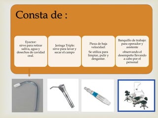 Consta de : 
Eyector: 
sirve para retirar 
saliva, agua y 
desechos de cavidad 
oral. 
Jeringa Triple: 
sirve para lavar y 
secar el campo 
Pieza de baja 
velocidad: 
Se utiliza para 
limpiar, pulir y 
desgastar. 
Banquillo de trabajo: 
para operador y 
asistente 
observando el 
desempeño llevando 
a cabo por el 
personal 
 