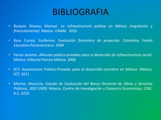 BIBLIOGRAFIA 
• Barquín Álvarez, Manuel, La infraestructura pública en México (regulación y 
financiamiento). México. UNAM. 2010 
• Baca Currea, Guillermo. Evaluación financiera de proyectos. Colombia: Fondo 
Educativo Panamericano. 2004 
• Varios autores. Alianzas público-privadas para el desarrollo de infraestructura social. 
México: Editorial Porrúa México. 2006 
• SCT. Asociaciones Público-Privadas para el desarrollo carretero en México. México. 
SCT. 2011 
• Merino, Mauricio, Estudio de Evaluación del Banco Nacional de Obras y Servicios 
Públicos, 2007-2009. México. Centro de Investigación y Docencia Económicas, CIDE, 
A.C. 2010 
 