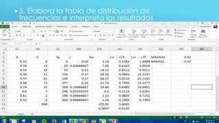5. Elabora la tabla de distribución de
frecuencias e interpreta los resultados
 