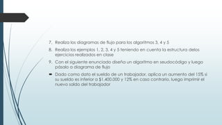 7. Realiza los diagramas de flujo para los algoritmos 3, 4 y 5
8. Realiza los ejemplos 1, 2, 3, 4 y 5 teniendo en cuenta la estructura delos
ejercicios realizados en clase
9. Con el siguiente enunciado diseña un algoritmo en seudocódigo y luego
pásalo a diagrama de flujo
 Dado como dato el sueldo de un trabajador, aplica un aumento del 15% si
su sueldo es inferior a $1.400.000 y 12% en caso contrario, luego imprimir el
nuevo saldo del trabajador
 