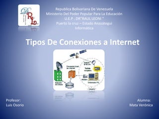 Republica Bolivariana De Venezuela
Ministerio Del Poder Popular Para La Educación
U.E.P . DR”RAUL LEONI “
Puerto la cruz – Estado Anzoátegui
Informática
Tipos De Conexiones a Internet
Profesor: Alumna:
Luis Osorio Mata Verónica
 
