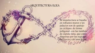 Su arquitectura se basaba
en robustos muros y los
palacios son de aparejo
ya ciclópeo, de forma
poligonal, con las tumbas
de cúpula falsa, que están
dispersas por las regiones
de Grecia y del mar Egeo.
ARQUITECTURA EGEA
 
