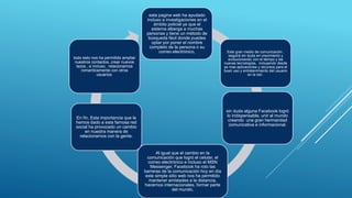 esta pagina web ha ayudado
incluso a investigaciones en el
ámbito policial ya que el
sistema alberga a muchas
personas y tiene un método de
búsqueda fácil donde puedes
optar por poner el nombre
completo de la persona o su
correo electrónico, Este gran medio de comunicación ,
seguirá sin duda en crecimiento y
evolucionando con el tiempo y las
nuevas tecnologías, incluyendo desde
ya mas aplicaciones y recursos para el
buen uso y entretenimiento del usuario
en la red .
sin duda alguna Facebook logró
lo indispensable, unir al mundo
creando una gran hermandad
comunicativa e informacional.
Al igual que el cambio en la
comunicación que logró el celular, el
correo electrónico e incluso el MSN
Messenger, Facebook ha roto las
barreras de la comunicación hoy en día
este simple sitio web nos ha permitido
mantener amistades a la distancia,
hacernos internacionales, formar parte
del mundo,
En fin, Esta importancia que le
hemos dado a esta famosa red
social ha provocado un cambio
en nuestra manera de
relacionarnos con la gente.
todo esto nos ha permitido ampliar
nuestros contactos, crear nuevos
lazos , e incluso, relacionarnos
romanticamente con otros
usuarios.
 