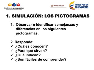 1. SIMULACIÓN: LOS PICTOGRAMAS
1. Observar e identificar semejanzas y
diferencias en los siguientes
pictogramas.
2. Responde:
 ¿Cuáles conocen?
 ¿Para qué sirven?
 ¿Qué indican?
 ¿Son fáciles de comprender?
 