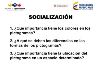 1. ¿Qué importancia tiene los colores en los
pictogramas?
2. ¿A qué se deben las diferencias en las
formas de los pictogramas?
3. ¿Que importancia tiene la ubicación del
pictograma en un espacio determinado?
SOCIALIZACIÓN
 