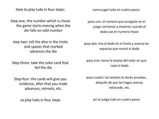 How to play ludo in four steps:
Step one: the number which is chose
the game starts moving when the
die falls on odd number
step two: roll the dice in the tirolo
and spaces that marked
advances the die
Step three: take the color card that
fell the die
Step four: the cards will give you
evidence, after that you make
advances, retreats, etc.
so play ludo in four steps
como jugar ludo en cuatro pasos:
paso uno: el numero que escogiste en el
juego comienza a moverse cuando el
dado cae en numero impar
paso dos: tira el dado en el tirolo y avanza los
espacios que marcó el dado
paso tres: toma la tarjeta del color en que
cayó el dado
paso cuatro: las tarjetas te darán pruebas,
después de que las hagas avanza,
retrocede, etc.
así se juega ludo en cuatro pasos
