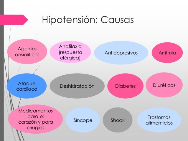 Las causas del dolor vivo en los riñones el tratamiento