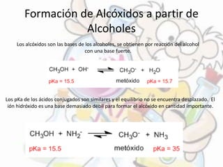 Presentación2 | PPTX