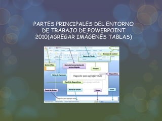 PARTES PRINCIPALES DEL ENTORNO
DE TRABAJO DE POWERPOINT
2010(AGREGAR IMÁGENES TABLAS)
 