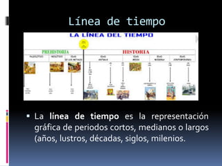 Línea de tiempo
 La línea de tiempo es la representación
gráfica de periodos cortos, medianos o largos
(años, lustros, décadas, siglos, milenios.
 