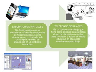 LABORATORIOS VIRTUALES
Se distingue algo que es
netamente conceptual de algo que
es físicamente real, es una
simulación en computadora de
una amplia variedad de
situaciones en un ambiente
interactivo.
TELÉFONOS CELULARES
Es un tipo de aprendizaje que
tiene como principal característica
el uso de dispositivos móviles,
para favorecer y apoyar al ámbito
educativo en el proceso
enseñanza-aprendizaje.
 