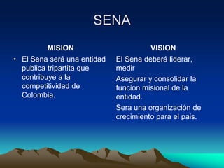 SENA
MISION
• El Sena será una entidad
publica tripartita que
contribuye a la
competitividad de
Colombia.
VISION
El Sena deberá liderar,
medir
Asegurar y consolidar la
función misional de la
entidad.
Sera una organización de
crecimiento para el pais.
 
