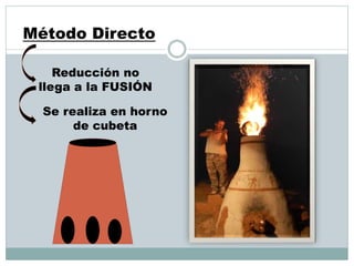 Método Directo
Reducción no
llega a la FUSIÓN
Se realiza en horno
de cubeta