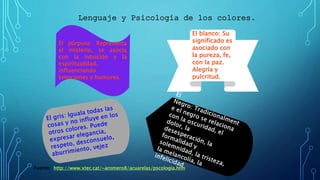 Lenguaje y Psicología de los colores.
El púrpura: Representa
el misterio, se asocia
con la intuición y la
espiritualidad,
influenciando
emociones y humores.
El blanco: Su
significado es
asociado con
la pureza, fe,
con la paz.
Alegría y
pulcritud.
Fuente: http://www.xtec.cat/~aromero8/acuarelas/pscologia.htm
 