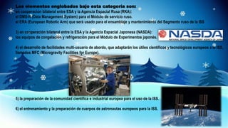 Los elementos englobados bajo esta categoría son:
en cooperación bilateral entre ESA y la Agencia Espacial Rusa (RKA):
el DMS-R (Data Management System) para el Módulo de servicio ruso.
el ERA (European Robotic Arm) que será usado para el ensamblaje y mantenimiento del Segmento ruso de la ISS
3) en cooperación bilateral entre la ESA y la Agencia Espacial Japonesa (NASDA):
los equipos de congelación y refrigeración para el Módulo de Experimentos japonés.
4) el desarrollo de facilidades multi-usuario de abordo, que adaptarán los útiles científicos y tecnológicos europeos a la ISS,
llamados MFC (Microgravity Facilities for Europe).
5) la preparación de la comunidad científica e industrial europea para el uso de la ISS.
6) el entrenamiento y la preparación de cuerpos de astronautas europeos para la ISS.
 