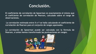 Conclusión.
El coeficiente de correlación de Spearman es exactamente el mismo que
el coeficiente de correlación de Pearson, calculado sobre el rango de
observaciones.
La correlación estimada entre X e Y se halla calculando el coeficiente de
correlación de Pearson para el conjunto de rangos apareados.
La correlación de Spearman puede ser calculada con la fórmula de
Pearson, si antes hemos transformado las puntuaciones en rangos.
 
